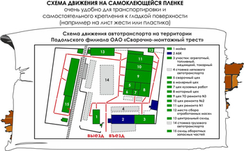 Схема движения (0,8х1,6 метра, пленка) - Охрана труда на строительных площадках - Схемы движения - магазин "Охрана труда и Техника безопасности"