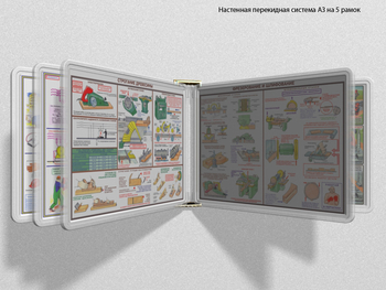 Настенная перекидная система а3 на 5 рамок (прозрачная) - Перекидные системы для плакатов, карманы и рамки - Настенные перекидные системы - магазин "Охрана труда и Техника безопасности"
